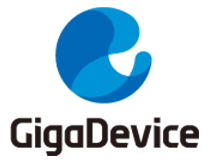 GigaDevice/兆易创新