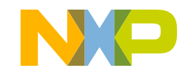 NXP/恩智浦半导体